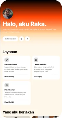 Pratinjau template Suar